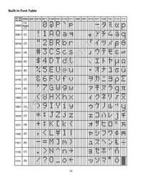 NHD-0108BZ-FSY-YBW-33V3 Datasheet Page 9