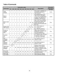 NHD-0108CZ-FSW-GBW-33V3 Datasheet Page 6