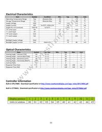 NHD-0112BZ-FL-YBW Datasheet Page 5