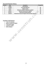 NHD-0116AZ-RN-GBW Datasheet Page 2