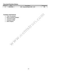 NHD-0116DZ-FL-YBW-33V Datasheet Page 2
