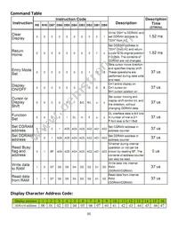 NHD-0116GZ-FL-GBW Datasheet Page 6