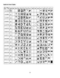 NHD-0116GZ-FL-YBW Datasheet Page 9