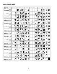 NHD-0116GZ-FSB-GBW Datasheet Page 6