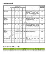 NHD-0116GZ-NSO-FBW Datasheet Page 6