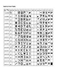 NHD-0116GZ-NSO-FBW Datasheet Page 9