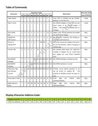 NHD-0116GZ-NSR-FBW Datasheet Page 6