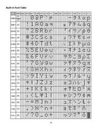 NHD-0116GZ-NSW-BBW Datasheet Page 9