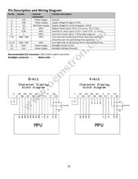 NHD-0208AZ-FL-YBW Datasheet Page 4