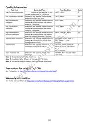 NHD-0208AZ-FL-YBW Datasheet Page 12