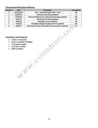 NHD-0208AZ-FSW-GBW-33V3 Datasheet Page 2
