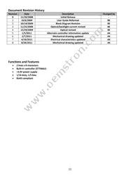 NHD-0208AZ-FSW-GBW-3V3 Datasheet Page 2