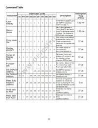 NHD-0208AZ-FSW-GBW-3V3 Datasheet Page 6