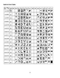 NHD-0208AZ-FSW-GBW-3V3 Datasheet Page 7