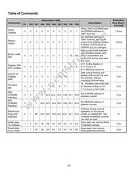 NHD-0208AZ-RN-GBW Datasheet Page 6