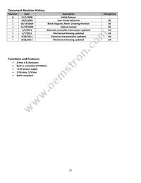 NHD-0208AZ-RN-YBW-3V Datasheet Page 2