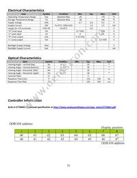 NHD-0208AZ-RN-YBW-3V Datasheet Page 5