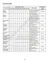 NHD-0208AZ-RN-YBW-3V Datasheet Page 6