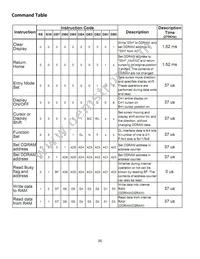 NHD-0208BZ-FL-GBW Datasheet Page 6