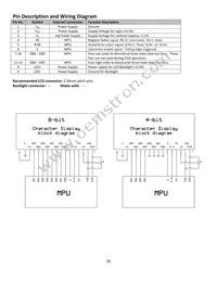 NHD-0208BZ-FSW-GBW-33V3 Datasheet Page 4