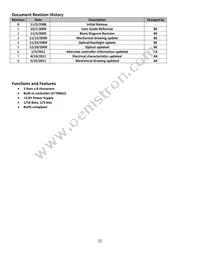 NHD-0208BZ-FSW-GBW-3V3 Datasheet Page 2