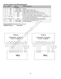 NHD-0208BZ-FSW-GBW-3V3 Datasheet Page 4