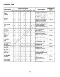 NHD-0208BZ-FSW-GBW-3V3 Datasheet Page 6