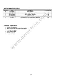 NHD-0208BZ-RN-GBW Datasheet Page 2