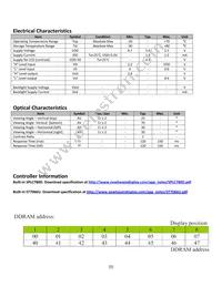 NHD-0208BZ-RN-YBW Datasheet Page 5