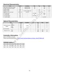 NHD-0208BZ-RN-YBW-33V Datasheet Page 5