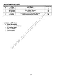 NHD-0208BZ-RN-YBW-3V Datasheet Page 2