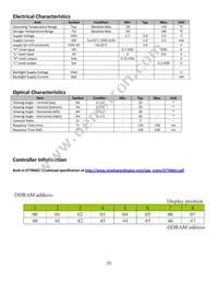 NHD-0208BZ-RN-YBW-3V Datasheet Page 5
