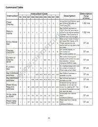 NHD-0208BZ-RN-YBW-3V Datasheet Page 6