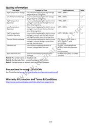 NHD-0212WH-ATMI-JT# Datasheet Page 12