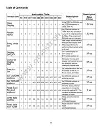 NHD-0212WH-AYYH-JT# Datasheet Page 6