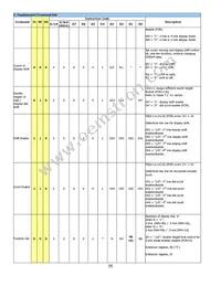 NHD-0216AW-IB3 Datasheet Page 8