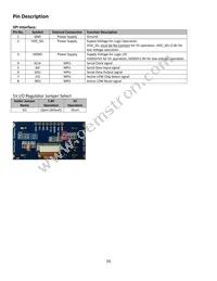 NHD-0216AW-SB3 Datasheet Page 4