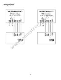 NHD-0216AW-SB3 Datasheet Page 5