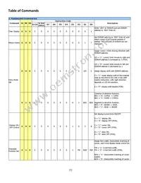 NHD-0216AW-SB3 Datasheet Page 7