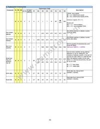 NHD-0216AW-SB3 Datasheet Page 9