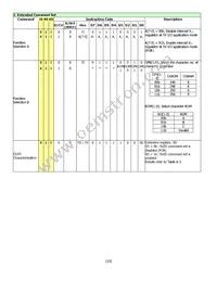 NHD-0216AW-SB3 Datasheet Page 10