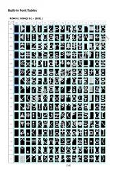 NHD-0216AW-SB3 Datasheet Page 14