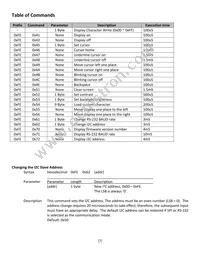 NHD-0216B3Z-FL-GBW-V3 Datasheet Page 7