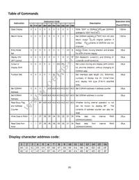 NHD-0216BZ-FL-GBW Datasheet Page 6