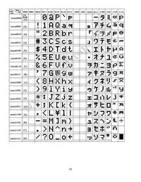 NHD-0216BZ-FL-GBW Datasheet Page 9