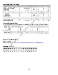 NHD-0216BZ-FL-YBW Datasheet Page 5