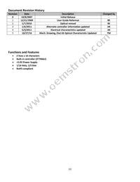 NHD-0216BZ-RN-GBW Datasheet Page 2