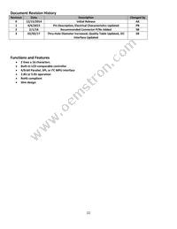 NHD-0216CW-AG3 Datasheet Page 2