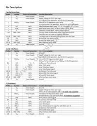 NHD-0216CW-AG3 Datasheet Page 4
