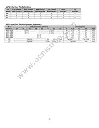 NHD-0216CW-AG3 Datasheet Page 5
